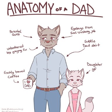 cobalt snow, conditional dnp, abby's father (cobalt snow), abby (cobalt snow), anatomy of, canid, canine, fox, grey fox, mammal, urocyon, anthro, bottomwear, clothed, clothing